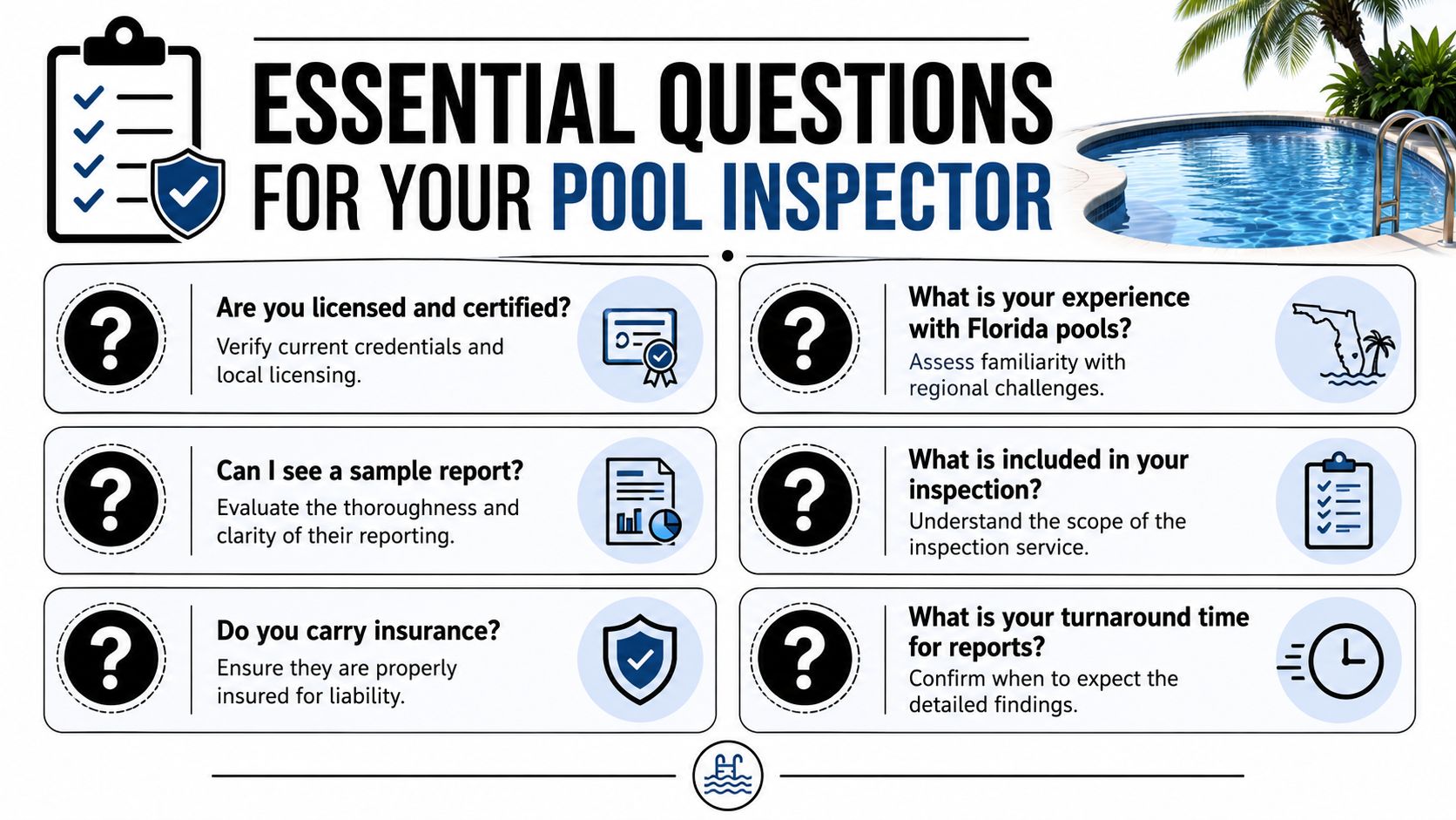 A checklist infographic titled Essential Questions for Your Pool Inspector, featuring six key inquiries for professional hiring.