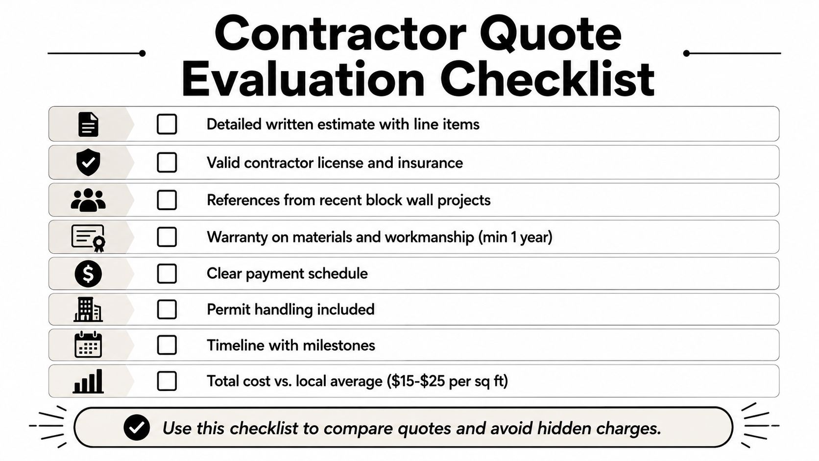 A contractor quote evaluation checklist for comparing block wall construction estimates to avoid hidden charges.