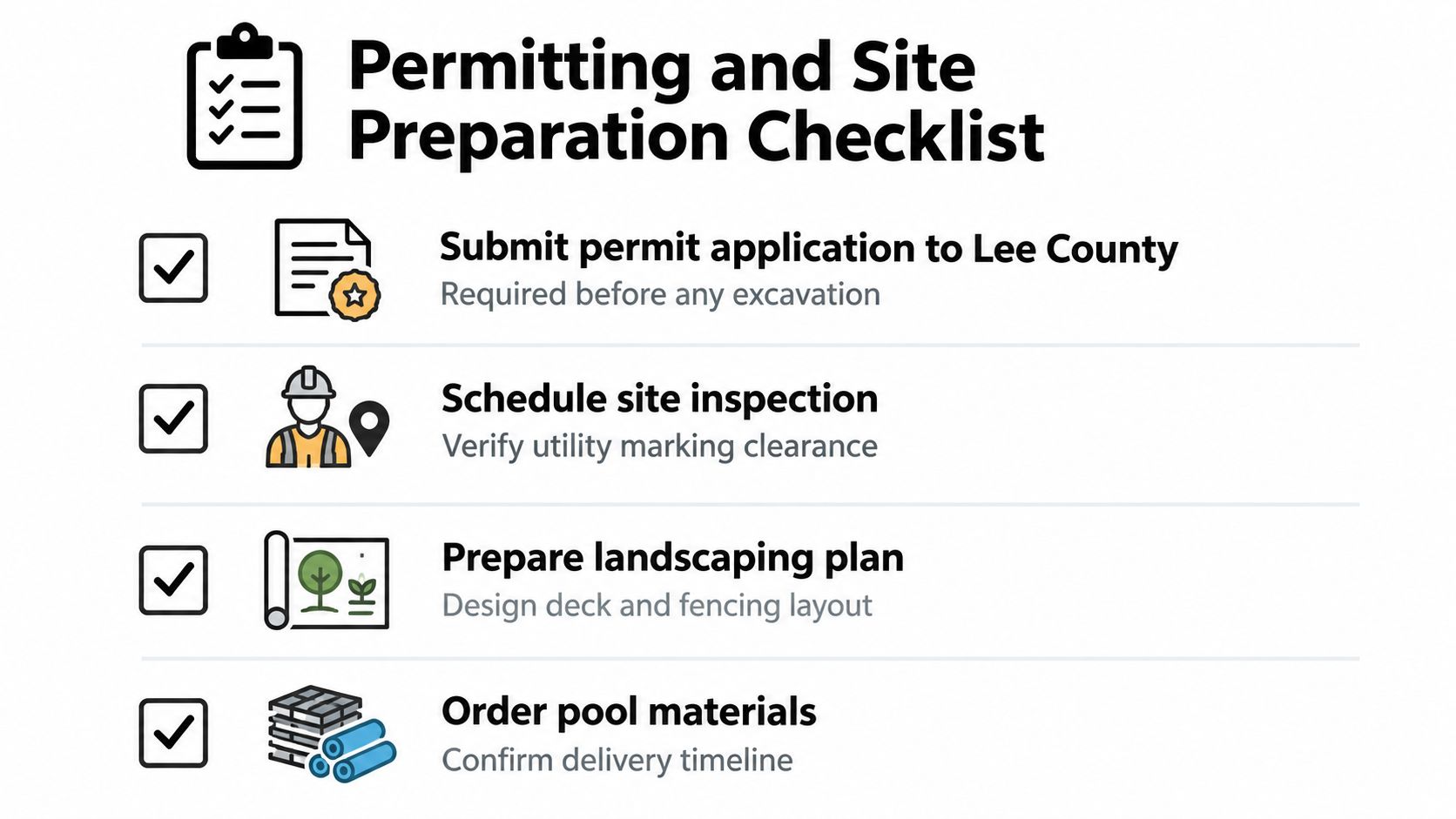 A checklist for pool construction covering permit submission, site inspection, landscaping planning, and material ordering.