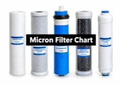 micron-filter-chart-water-filters